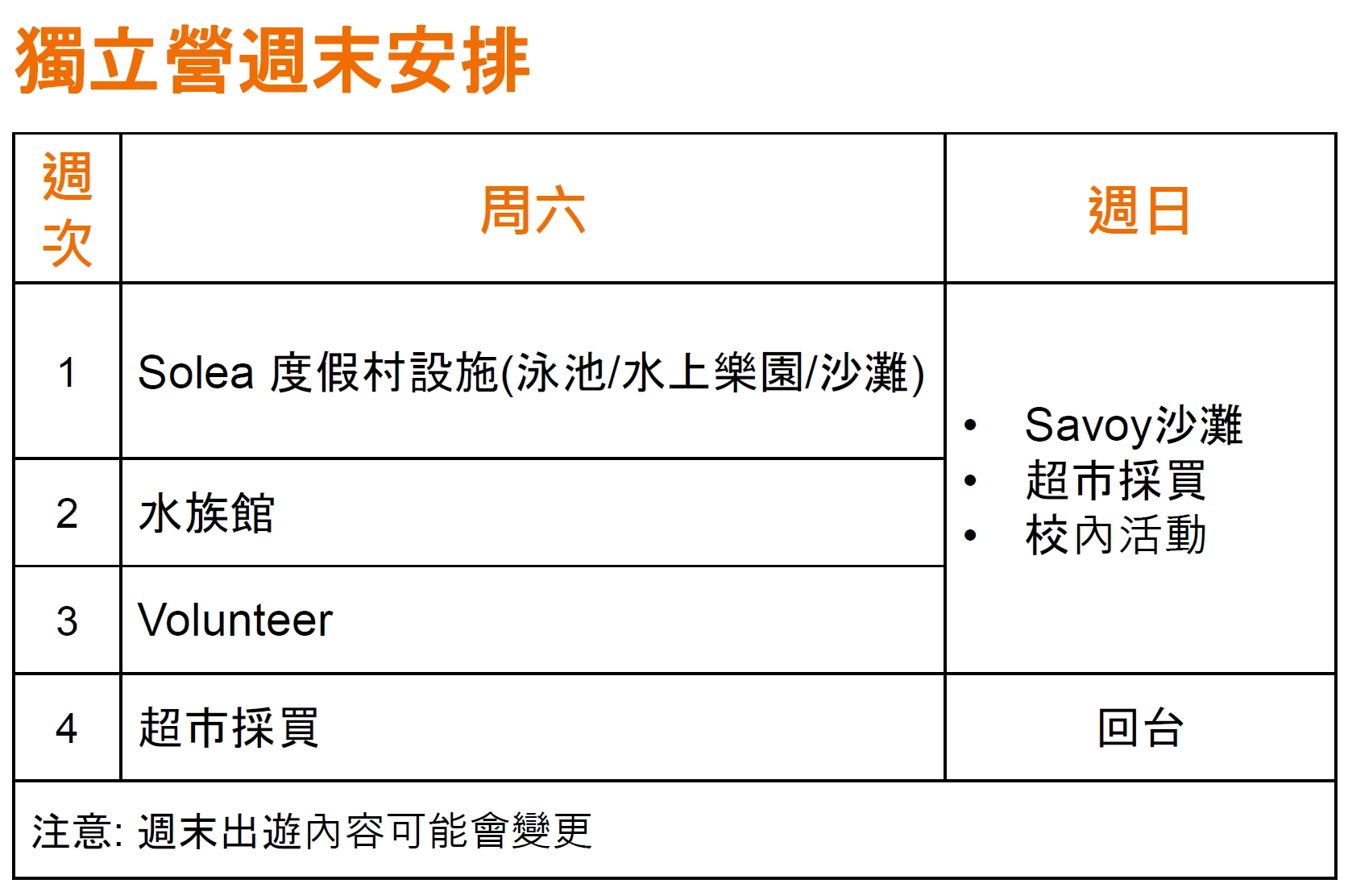 QQ 2026暑假獨立營週末活動安排