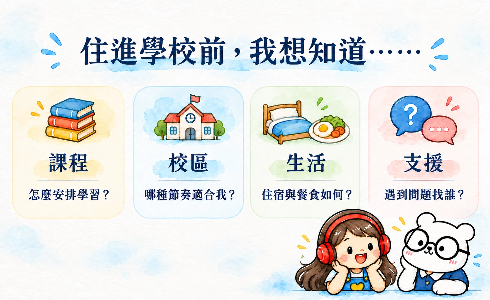 「還在比較學校?先整理這四個方向」
