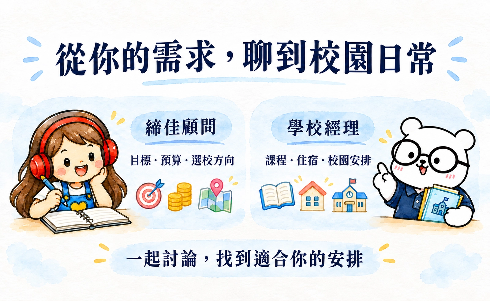「顧問及學校經理兩種視角放在一起,讓你既能認識學校,也能思考自己是否適合」