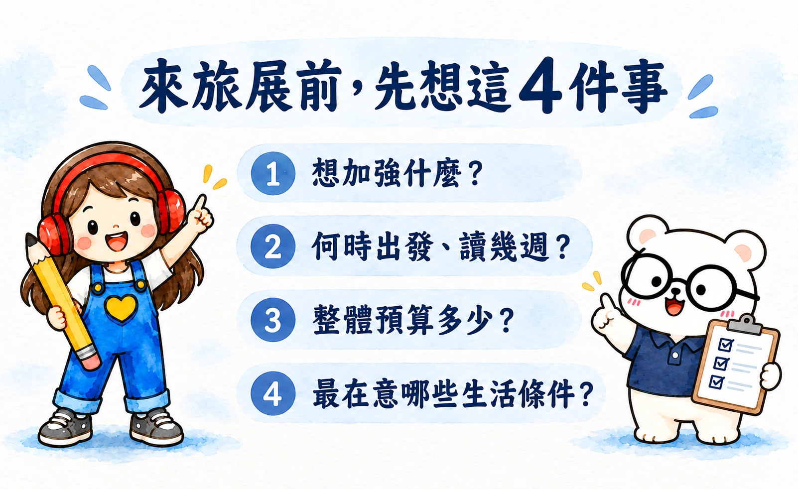 來旅展現場諮詢前,可以先準備好這四個答案,讓你諮詢更順暢