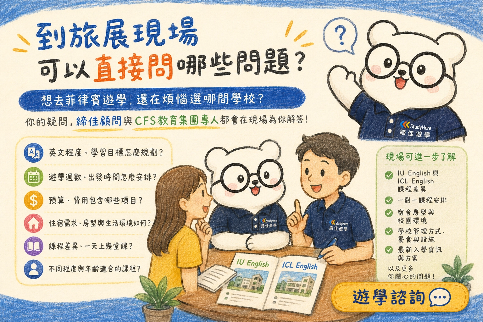 如果你第一次規劃菲律賓遊學，來展覽可以有哪些幫助
