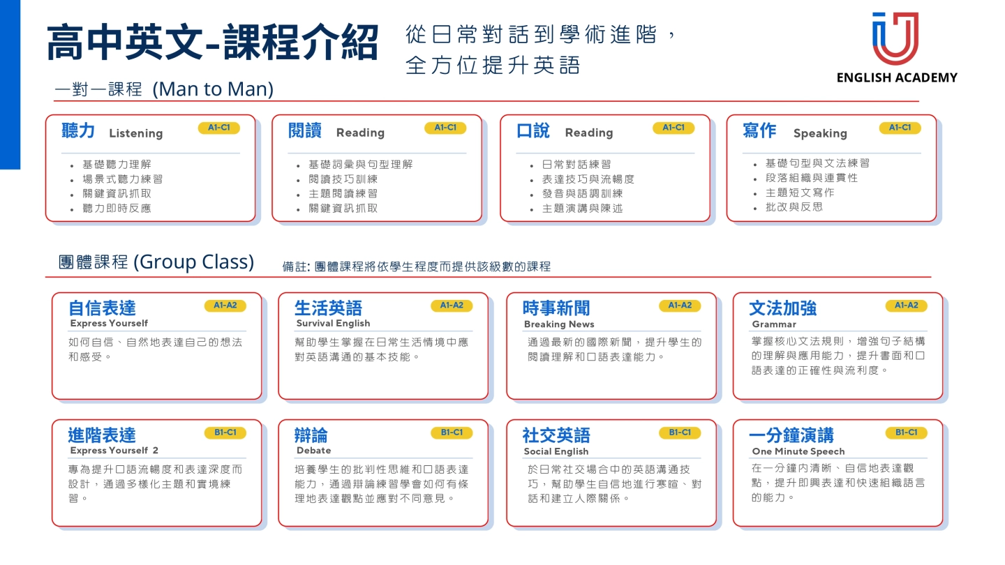 2026IU冬令營高中英文課程