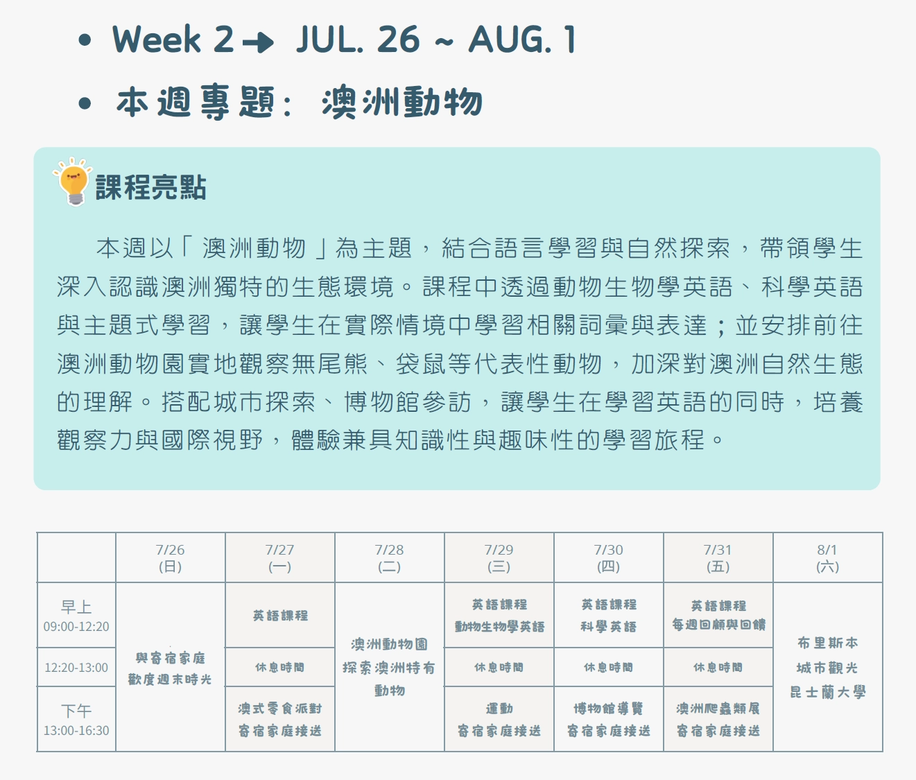 2026 澳洲英語學習營第二週課程主題「認識澳洲動物」