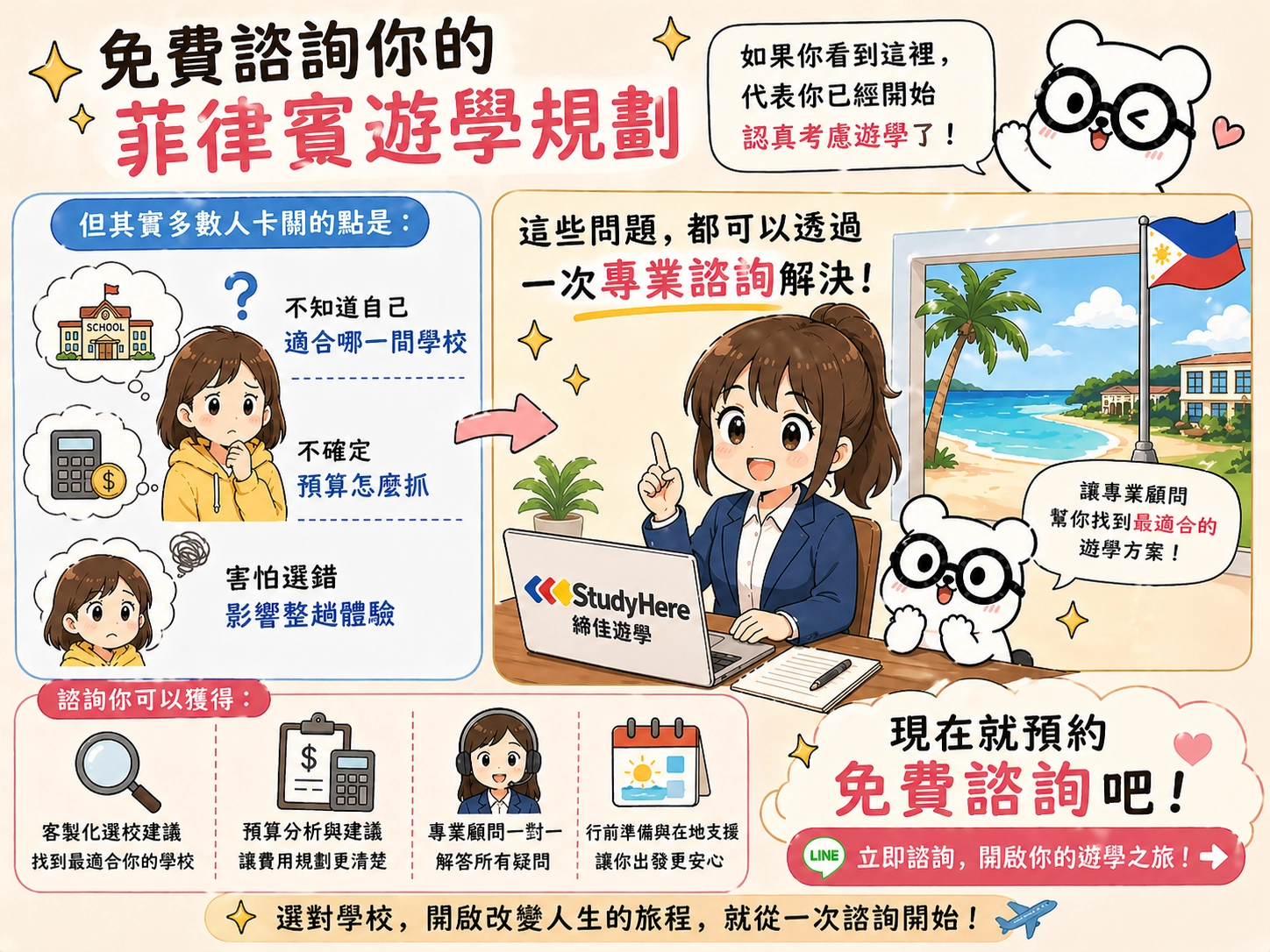 如果你看到這裡，代表你已經開始認真考慮遊學了。  但其實多數人卡關的點是： → 不知道自己適合哪一間學校 →不確定預算怎麼抓 → 害怕選錯影響整趟體驗  這些問題，都可以透過一次專業諮詢解決。