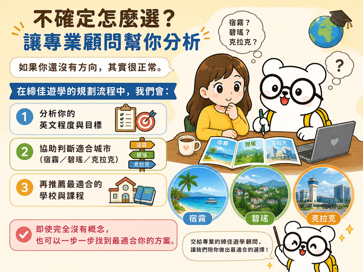 菲律賓遊學城市不確定怎麼選?讓締佳遊學專業顧問幫你分析