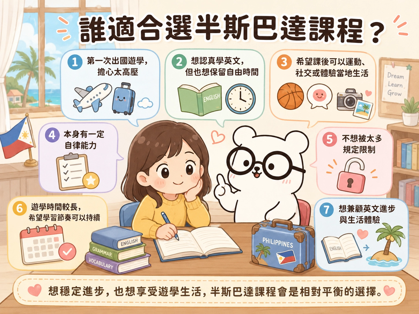誰適合選半斯巴達課程?