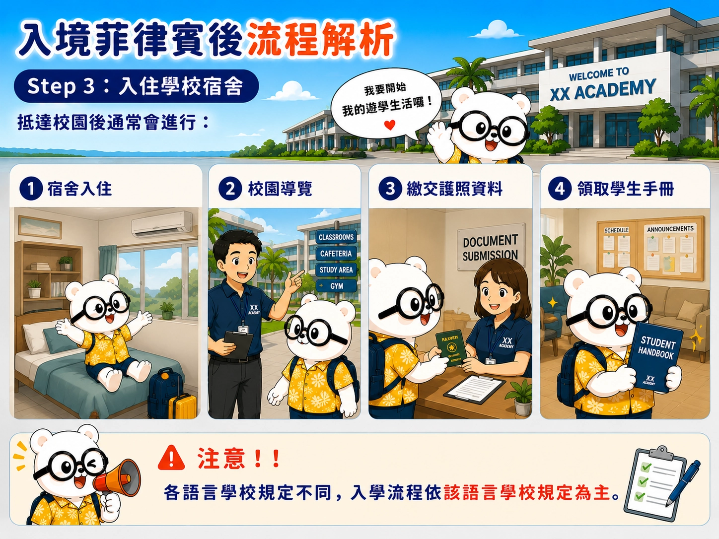 入境菲律賓後流程解析 Step 3:入住學校宿舍