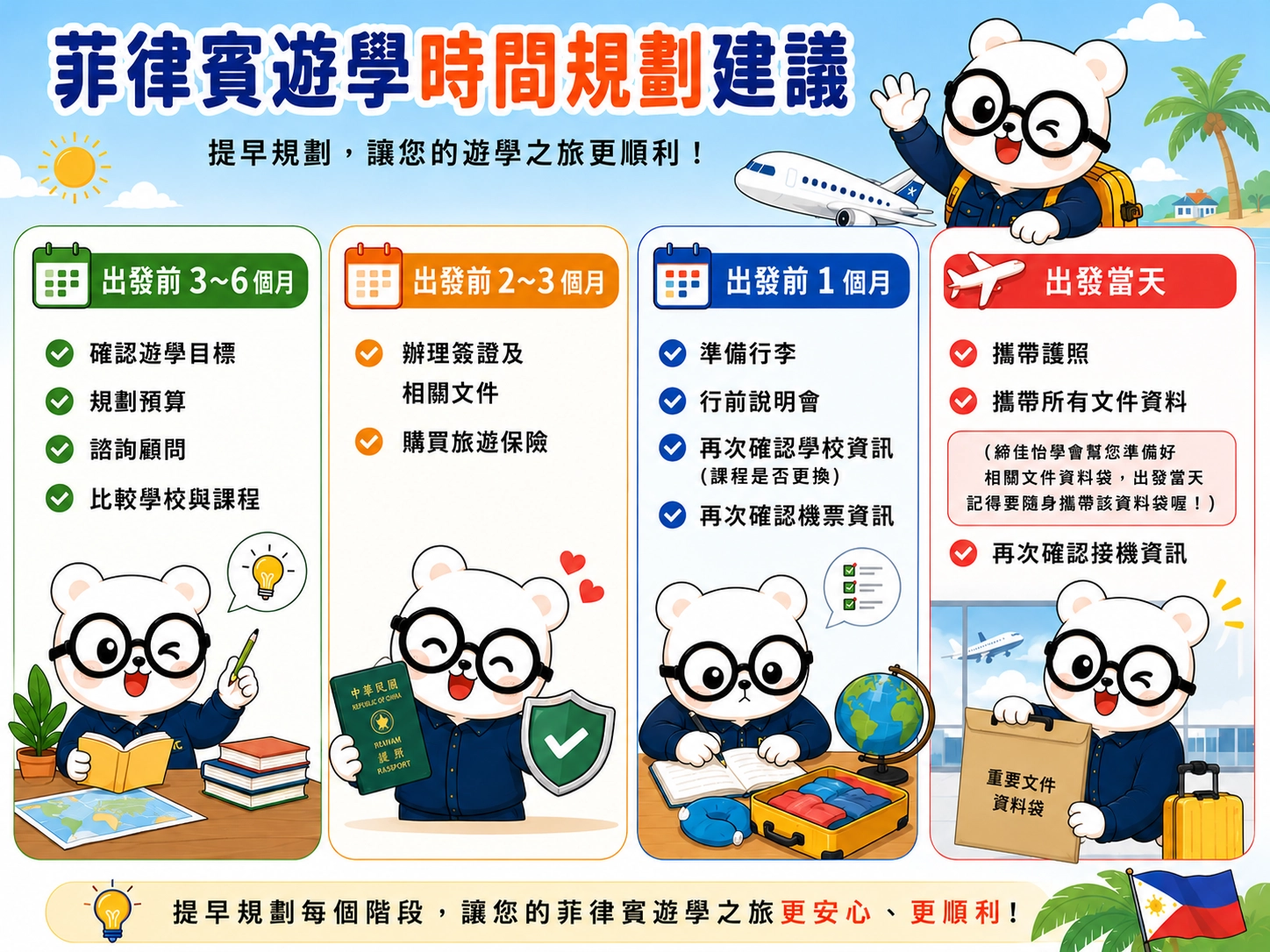 菲律賓遊學時間規劃建議